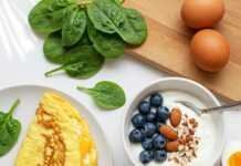 High-Protein Breakfasts: My Clumsy Morning Fixes in Mumbai High-Protein Breakfast Flat Lay