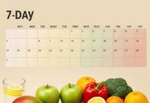 My Messy 7-Day Intermittent Fasting Meal Plan for Beginners 7-Day IF Wellness Journey