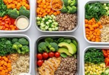 The Ultimate Weight Loss Meal Plan: My Total Trainwreck in India Healthy Meal Prep
